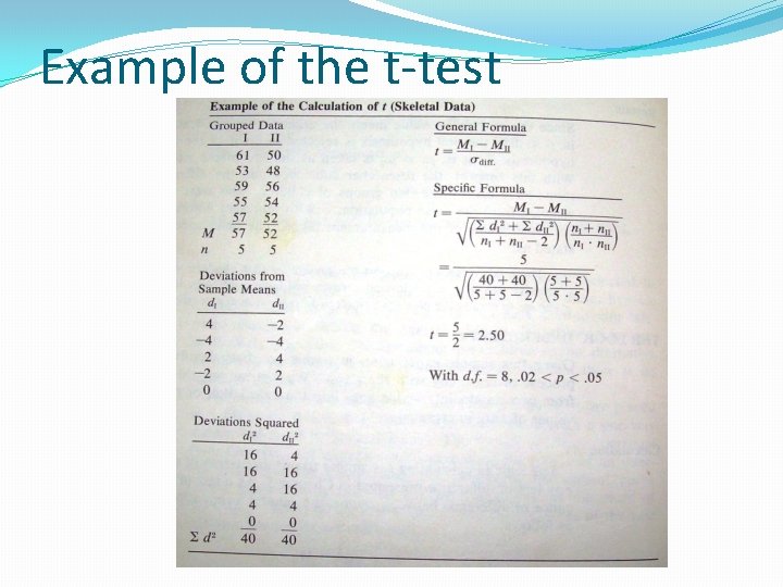 Example of the t-test 