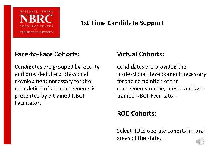 1 st Time Candidate Support Face-to-Face Cohorts: Virtual Cohorts: Candidates are grouped by locality