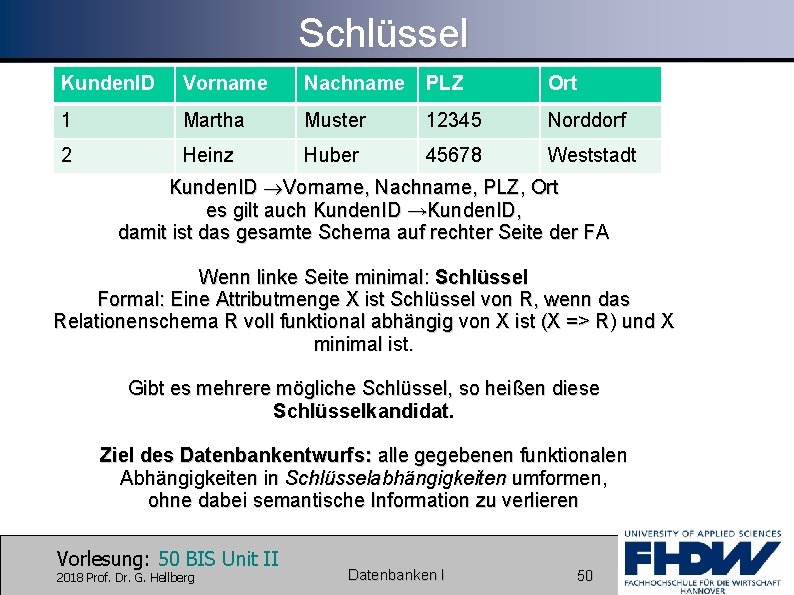 Schlüssel Kunden. ID Vorname Nachname PLZ Ort 1 Martha Muster 12345 Norddorf 2 Heinz