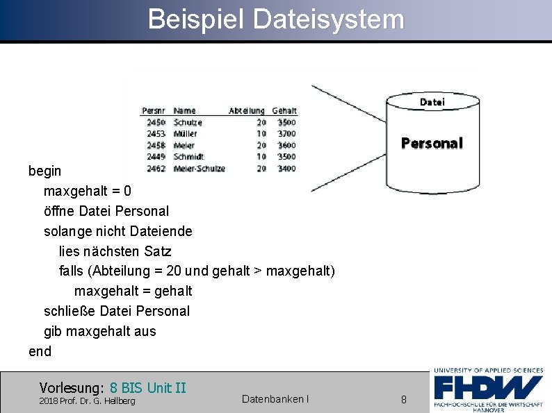 Beispiel Dateisystem begin maxgehalt = 0 öffne Datei Personal solange nicht Dateiende lies nächsten