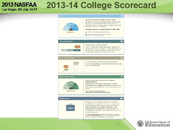 2013 -14 College Scorecard 17 