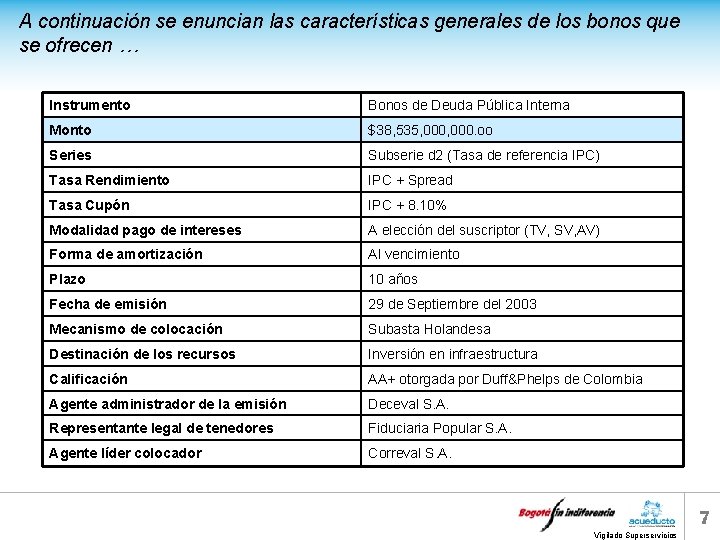 A continuación se enuncian las características generales de los bonos que se ofrecen …