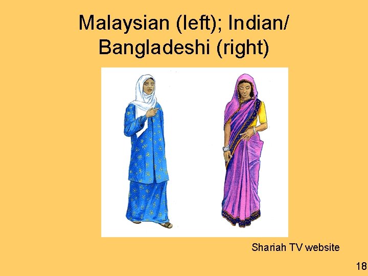Malaysian (left); Indian/ Bangladeshi (right) Shariah TV website 18 