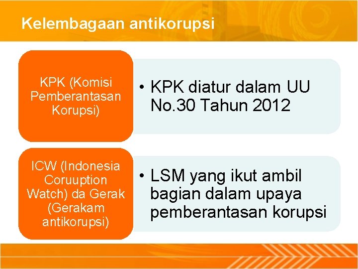 Kelembagaan antikorupsi KPK (Komisi Pemberantasan Korupsi) • KPK diatur dalam UU No. 30 Tahun