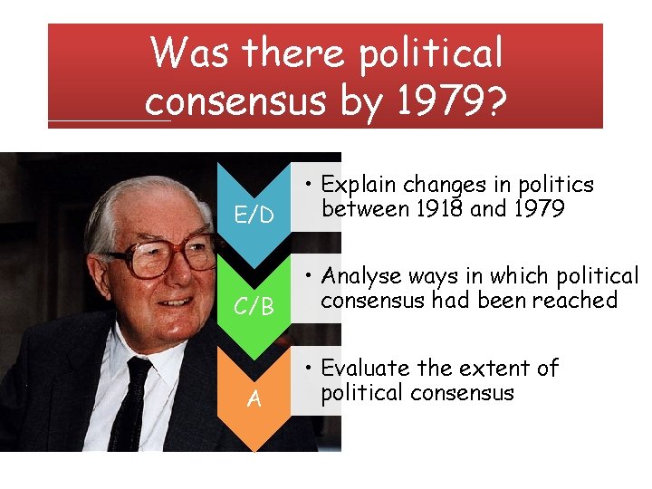 Was there political consensus by 1979? E/D • Explain changes in politics between 1918