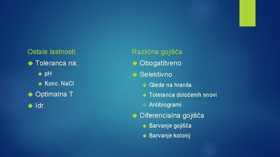 Ostale lastnosti Toleranca na: Različna gojišča Obogatitveno Selektivno p. H Konc. Na. Cl Glede