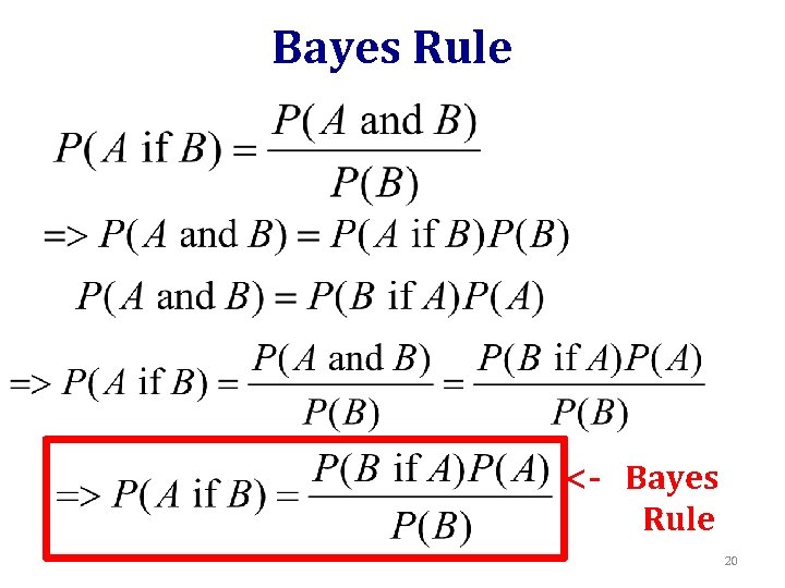 Bayes Rule <- Bayes Rule 20 