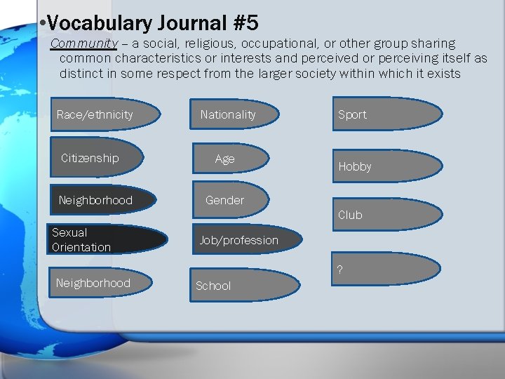  • Vocabulary Journal #5 Community – a social, religious, occupational, or other group