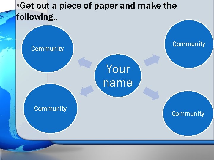  • Get out a piece of paper and make the following. . Community