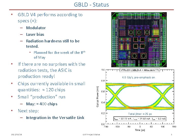 GBLD - Status • GBLD V 4 performs according to specs (+): – Modulator