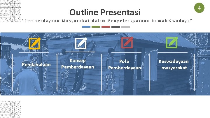 4 Outline Presentasi “Pemberdayaan Masyarakat dalam Penyelenggaraan Rumah Swadaya” Pendahuluan Konsep Pemberdayaan Pola Pemberdayaan