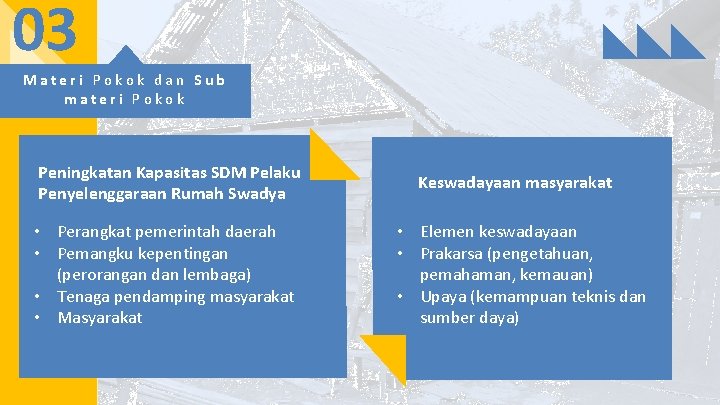 03 Materi Pokok dan Sub materi Pokok Peningkatan Kapasitas SDM Pelaku Penyelenggaraan Rumah Swadya