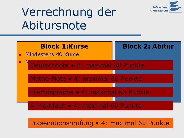 Verrechnung der Abitursnote Block 1: Kurse pestalozzi gymnasium Block 2: Abitur Mindestens 40 Kurse