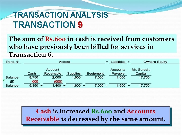TRANSACTION ANALYSIS TRANSACTION 9 The sum of Rs. 600 in cash is received from