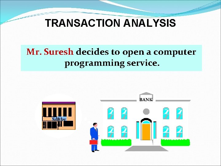 TRANSACTION ANALYSIS Mr. Suresh decides to open a computer programming service. BANK Softby te