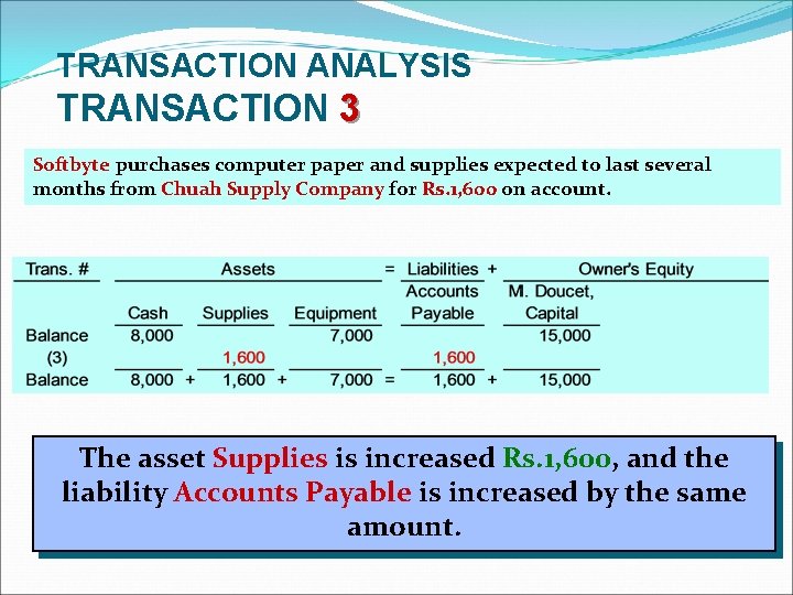 TRANSACTION ANALYSIS TRANSACTION 3 Softbyte purchases computer paper and supplies expected to last several