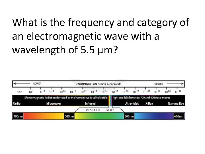 What is the frequency and category of an electromagnetic wave with a wavelength of