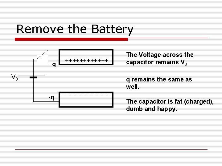 Remove the Battery q ++++++ V 0 The Voltage across the capacitor remains V