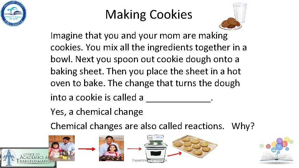 Making Cookies Imagine that you and your mom are making cookies. You mix all