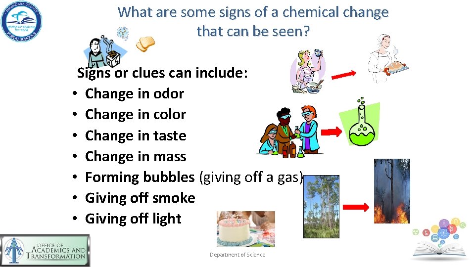 What are some signs of a chemical change that can be seen? Signs or