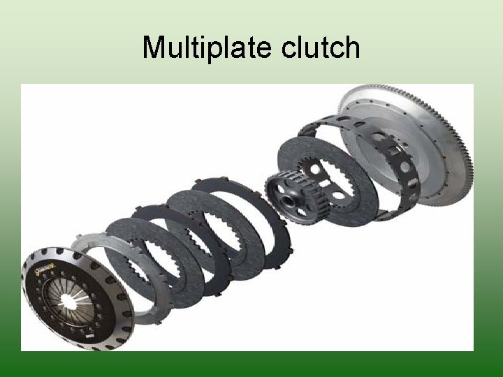 Multiplate clutch 