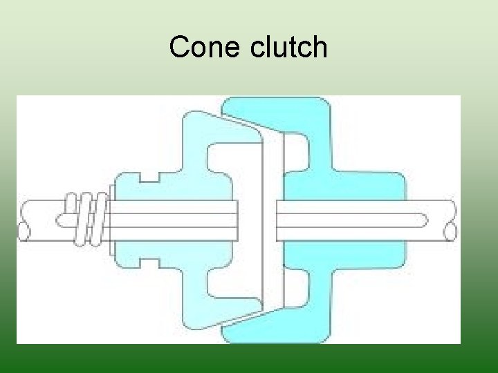 Cone clutch 