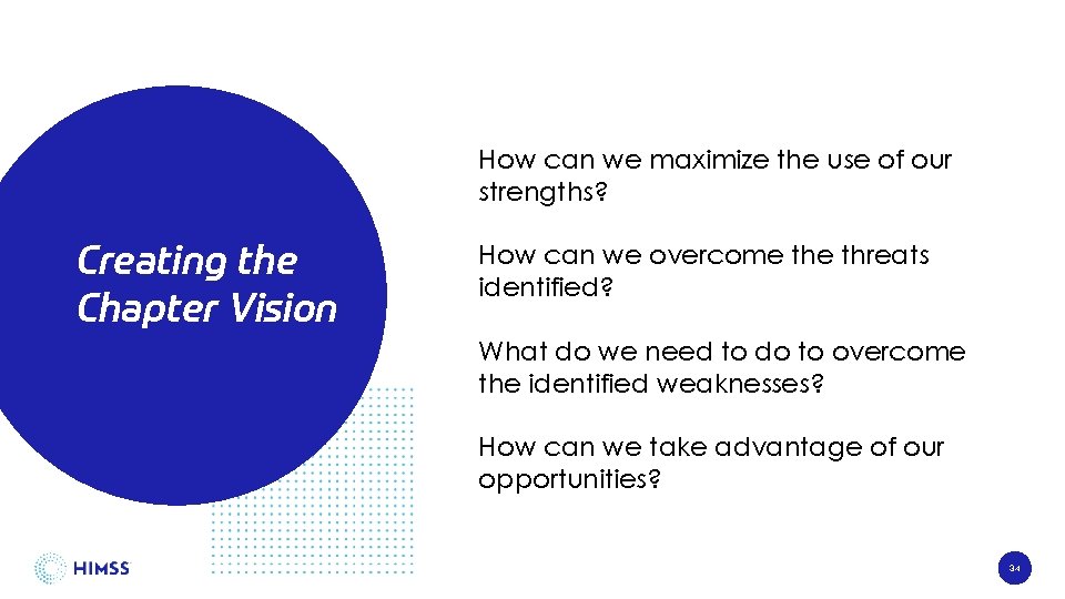 How can we maximize the use of our strengths? Creating the Chapter Vision How