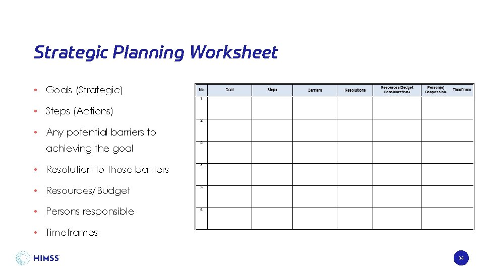 Strategic Planning Worksheet • Goals (Strategic) • Steps (Actions) • Any potential barriers to