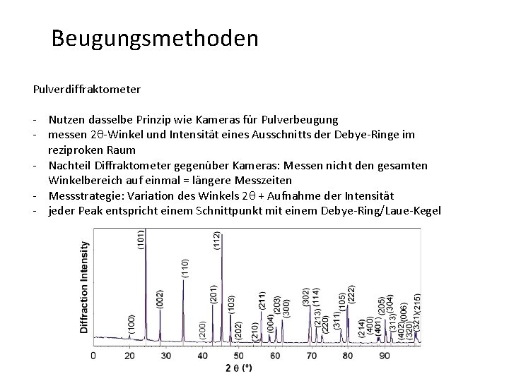 Beugungsmethoden Pulverdiffraktometer - Nutzen dasselbe Prinzip wie Kameras für Pulverbeugung - messen 2 -Winkel