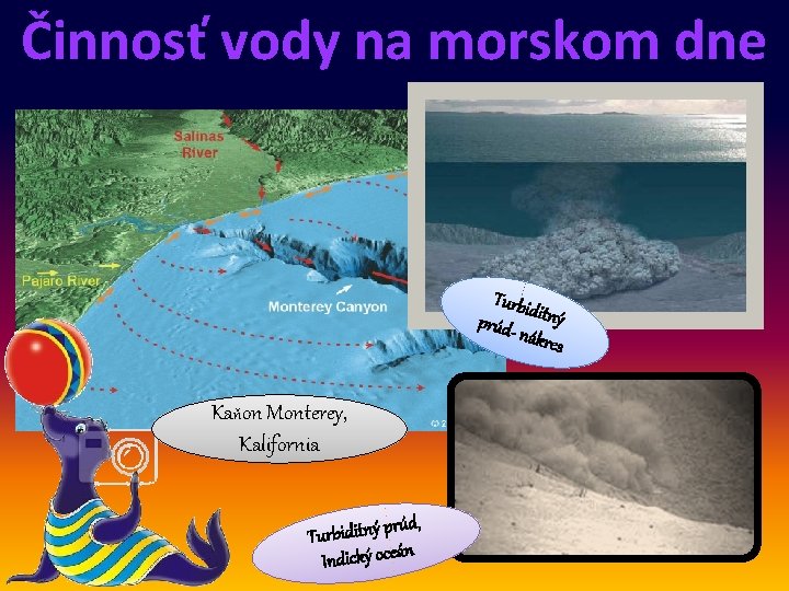 Činnosť vody na morskom dne Turbi d prúd- itný nákre s Kaňon Monterey, Kalifornia