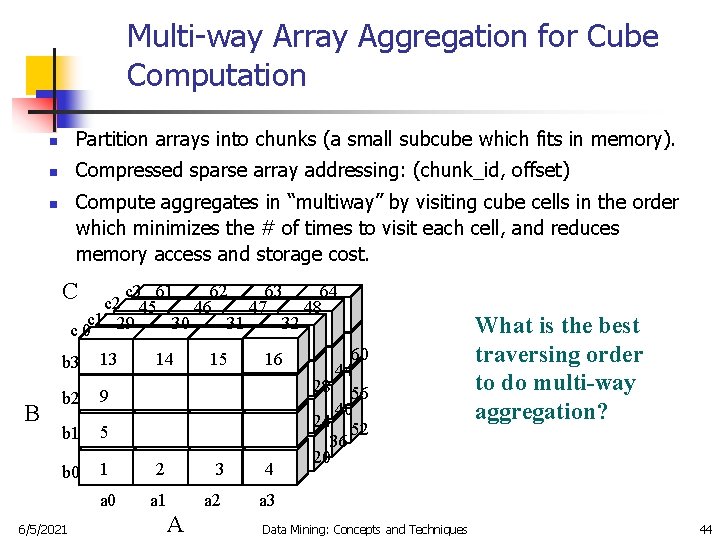 Multi-way Array Aggregation for Cube Computation n Partition arrays into chunks (a small subcube