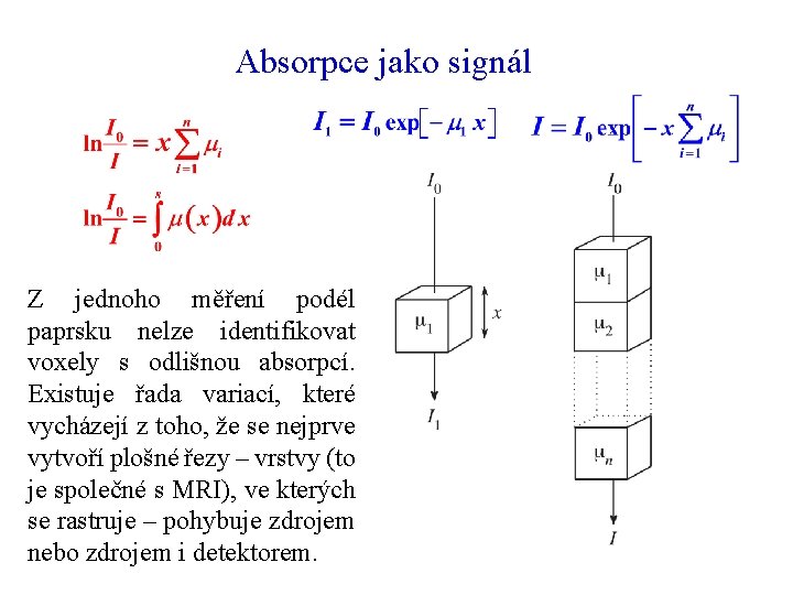 Absorpce jako signál Z jednoho měření podél paprsku nelze identifikovat voxely s odlišnou absorpcí.