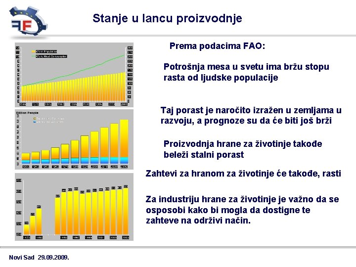 Stanje u lancu proizvodnje Prema podacima FAO: Potrošnja mesa u svetu ima bržu stopu