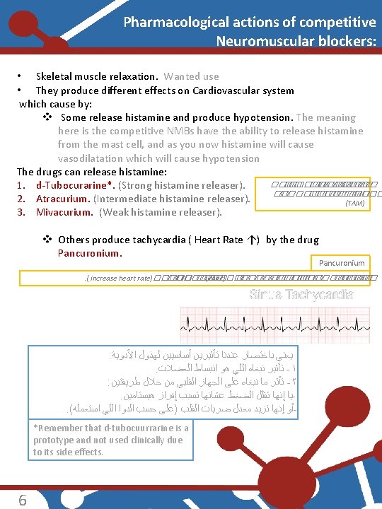 Pharmacological actions of competitive Neuromuscular blockers: • Skeletal muscle relaxation. Wanted use • They