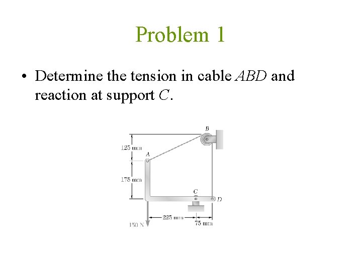 Problem 1 • Determine the tension in cable ABD and reaction at support C.