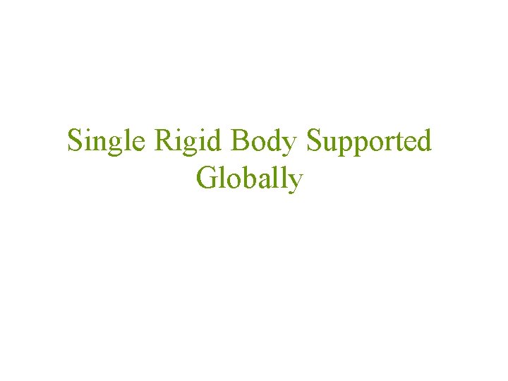 Single Rigid Body Supported Globally 