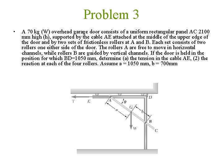 Problem 3 • A 70 kg (W) overhead garage door consists of a uniform
