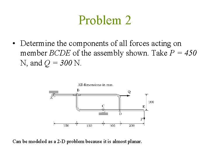 Problem 2 • Determine the components of all forces acting on member BCDE of