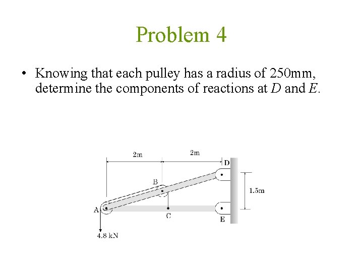 Problem 4 • Knowing that each pulley has a radius of 250 mm, determine