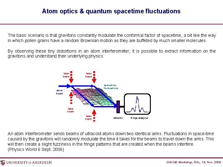 Atom optics & quantum spacetime fluctuations The basic scenario is that gravitons constantly modulate