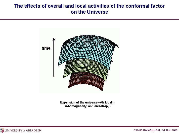 The effects of overall and local activities of the conformal factor on the Universe