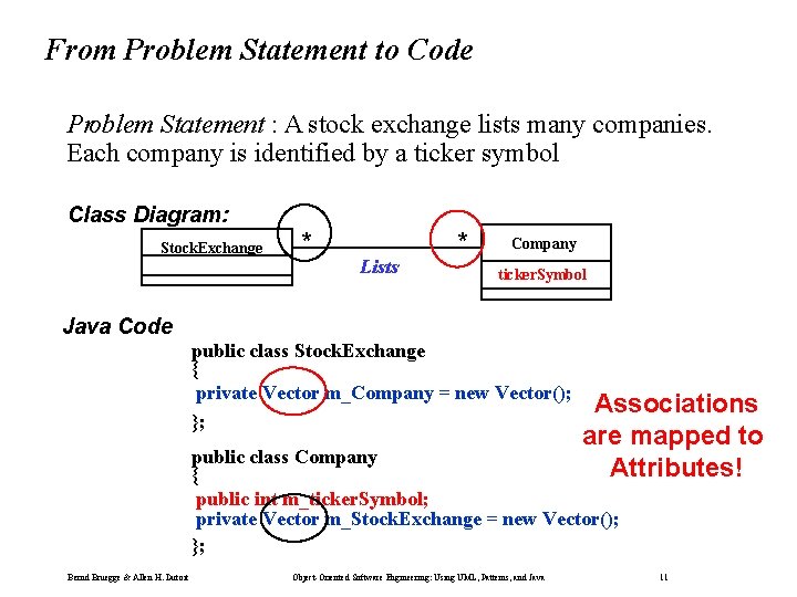 From Problem Statement to Code Problem Statement : A stock exchange lists many companies.