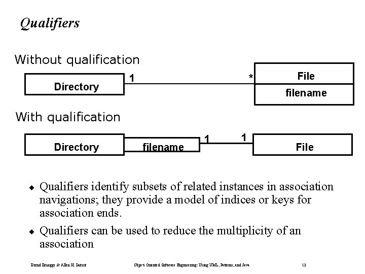 Qualifiers Without qualification Directory 1 * File filename With qualification Directory ¨ ¨ filename