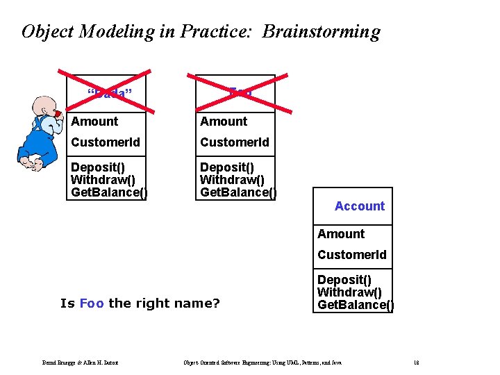 Object Modeling in Practice: Brainstorming Foo “Dada” Amount Customer. Id Deposit() Withdraw() Get. Balance()