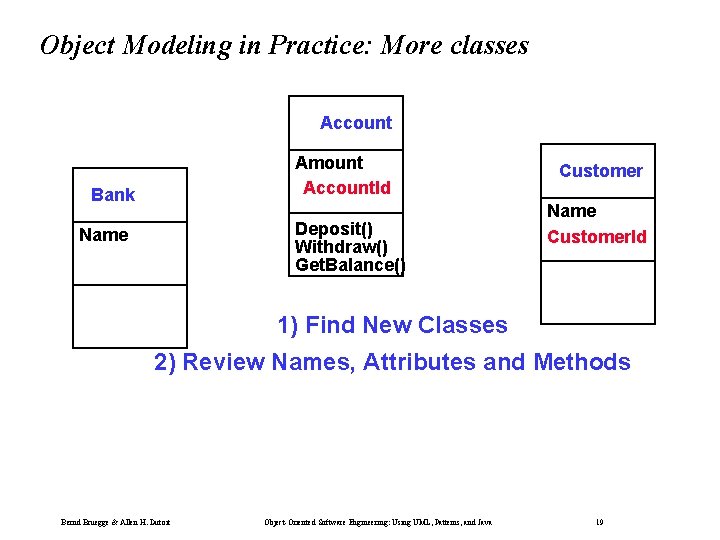 Object Modeling in Practice: More classes Account Amount Account. Id Customer. Id Bank Deposit()