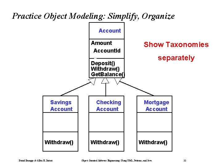 Practice Object Modeling: Simplify, Organize Account Amount Account. Id Customer. Id Account. I d