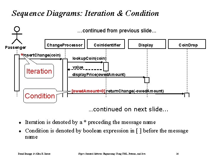 Sequence Diagrams: Iteration & Condition …continued from previous slide. . . Passenger Change. Processor