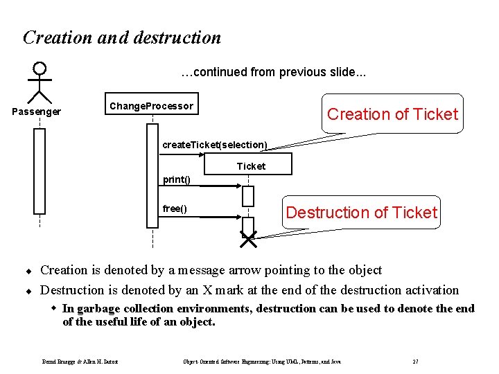 Creation and destruction …continued from previous slide. . . Passenger Change. Processor Creation of