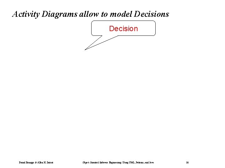 Activity Diagrams allow to model Decisions Decision Bernd Bruegge & Allen H. Dutoit Object-Oriented