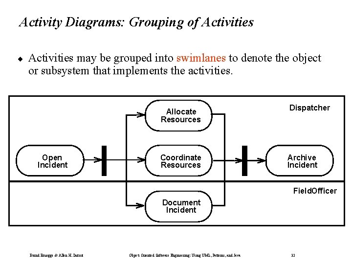 Activity Diagrams: Grouping of Activities ¨ Activities may be grouped into swimlanes to denote